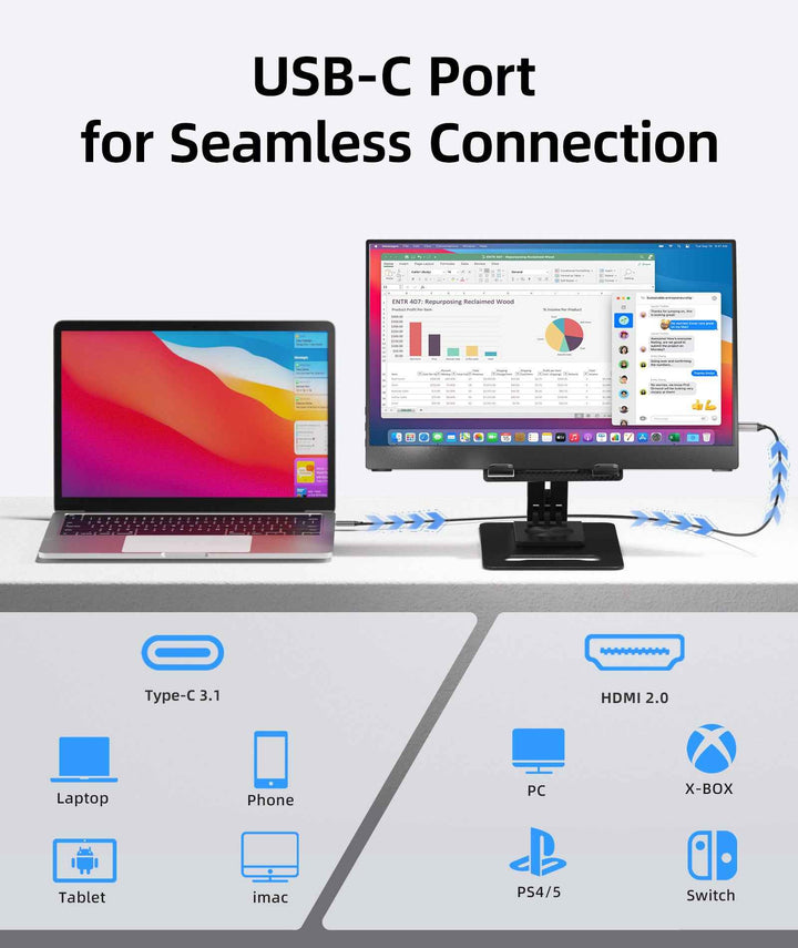 USB-C Interface for Effortless Connectivity | Ingnok YN02D Table Portable Laptop Monitor