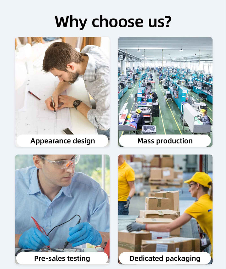 Why choose us? | Ingnok YN02D Table Portable Laptop Monitor