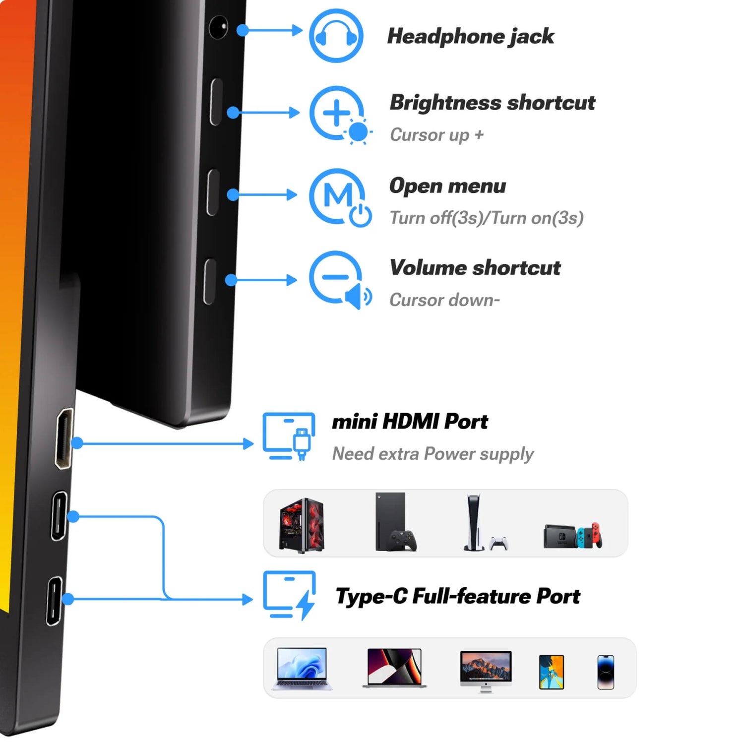 INGNOK YN02D portable monitor buttons and connection ports